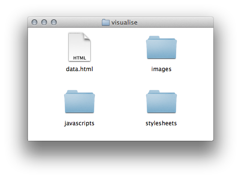 _images/visualise_folder.png