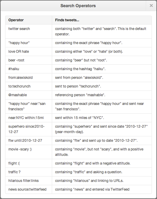 _images/twitter_operators.png